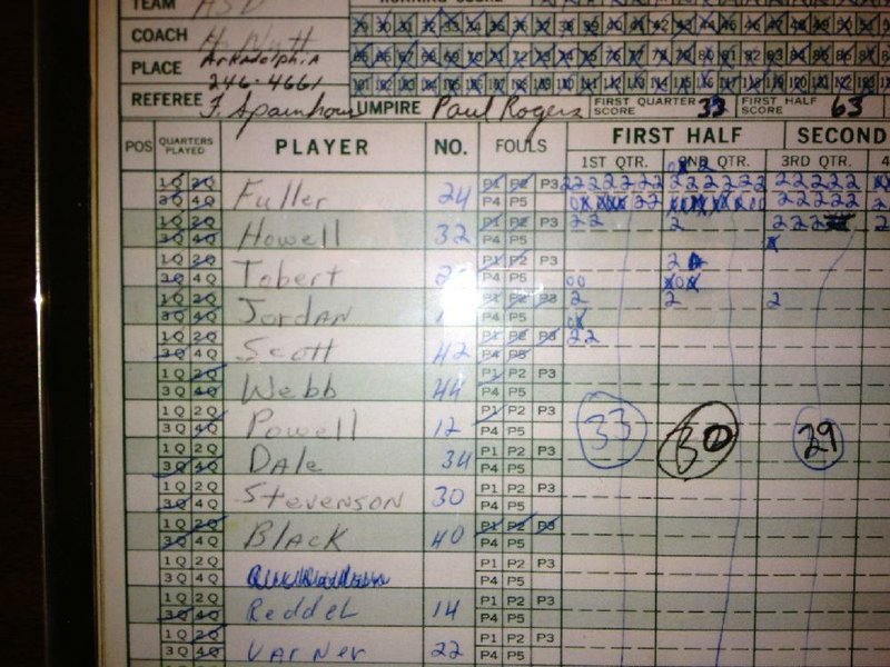 The score book from a game in January 1971 in which Bennie Fuller scored 102 points for the Arkansas School for the Deaf is still on display in the Nutt Athletic Complex at the Little Rock school. 