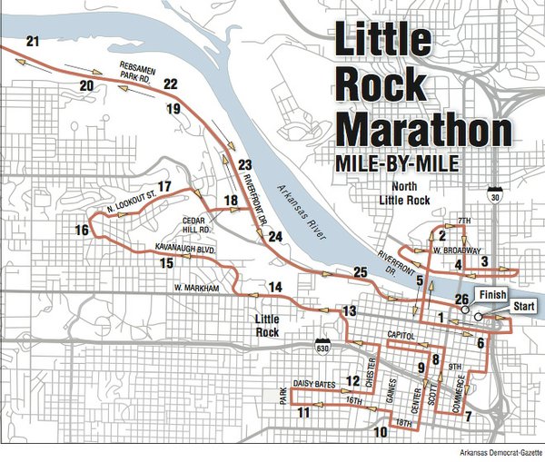 Little Rock Marathon The Arkansas DemocratGazette Arkansas' Best