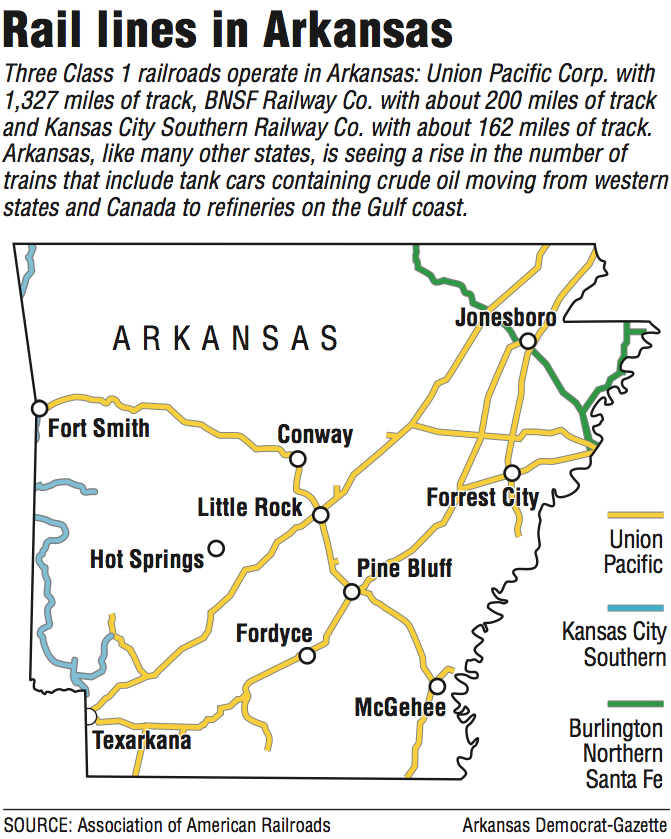 Rail car safety left to federal agency