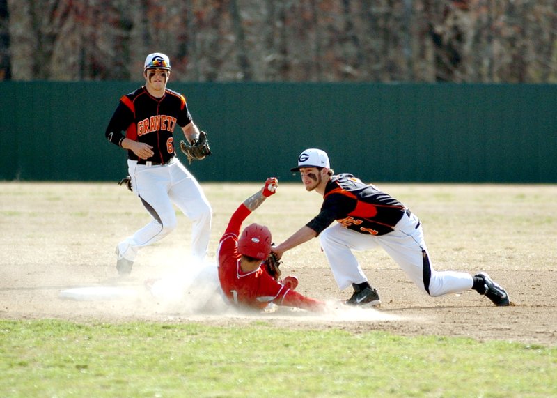 Photo by Randy Moll Wyatt Gibbons, Gravette&#8217;s second baseman, receives the throw from Jackson Soule and puts the tag on a Stilwell (Okla.) base runner attempting to steal second during play in Gravette on April 8. Cody Fields backed him up at second.