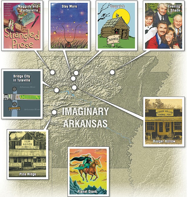 Imaginary Arkansas map