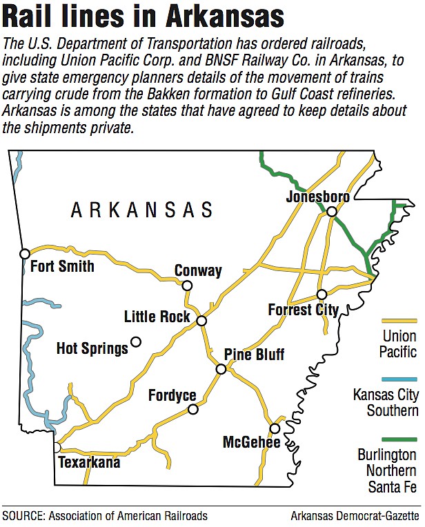 map showing location of rail lines in Arkansas