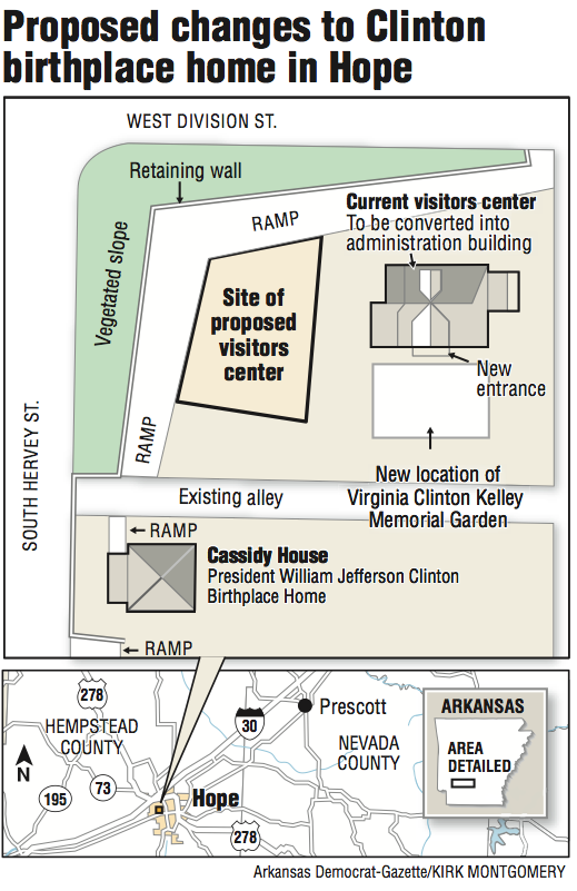 Vision for Clinton home as boy grows