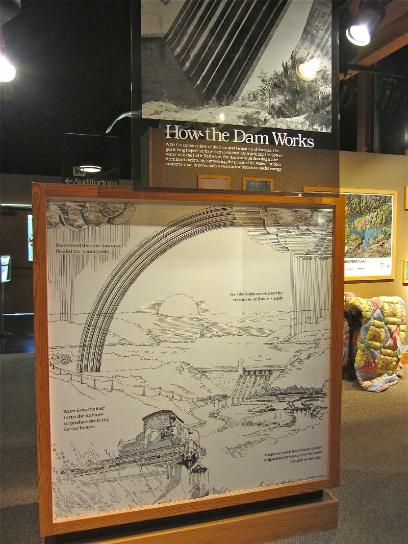 A display in the William Carl Garner Visitor Center at Greers Ferry Dam explains the workings of the immense concrete structure.