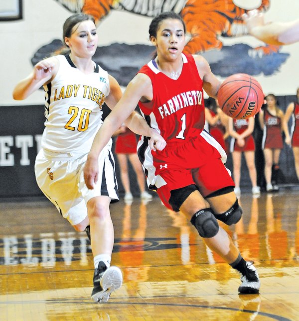 Basketball Prairie Grove No Match For Farmington