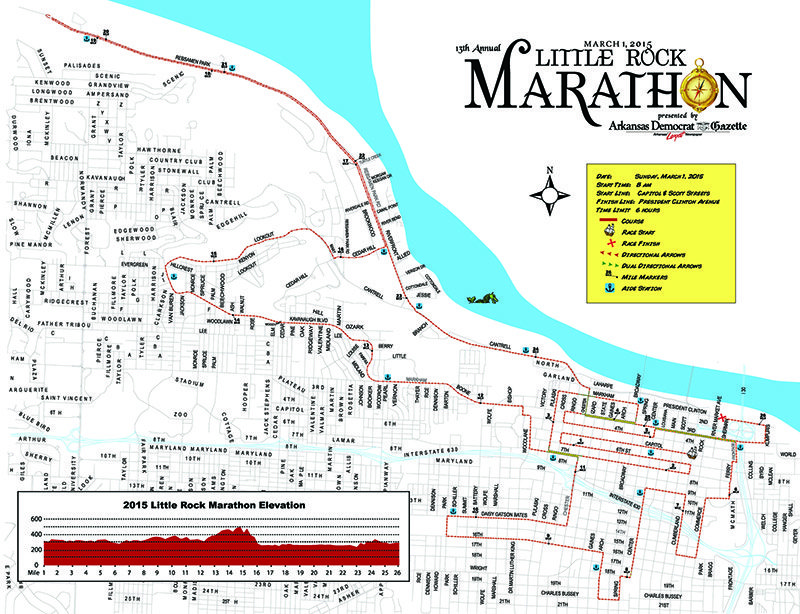 13th Annual Little Rock Marathon holds various races, expo