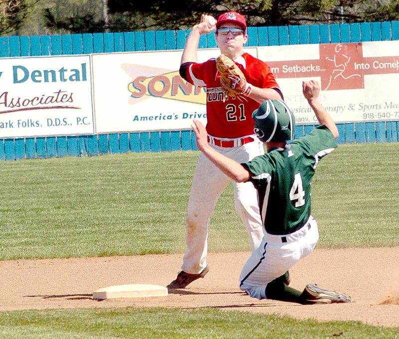 RICK PECK MCDONALD COUNTY PRESS McDonald County second baseman Jake Wilkie throws to first in an attempt to complete a double play after forcing Quapaw&#8217;s Bailey Lasiter during the Mustangs 12-2 win April 10 in the Mickey Mantle Wood Bat Classic in Commerce, Okla.