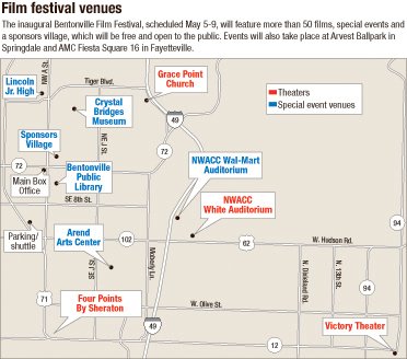 Bentonville Film Festival venues
