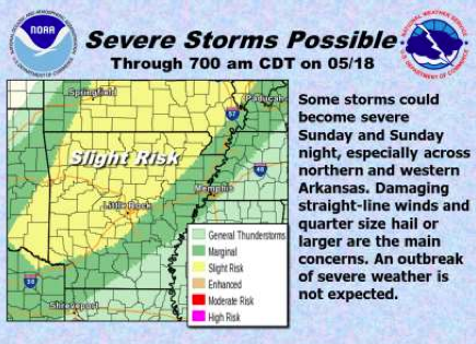 National Weather Service graphic shows chances of severe storms that could last through Monday. 