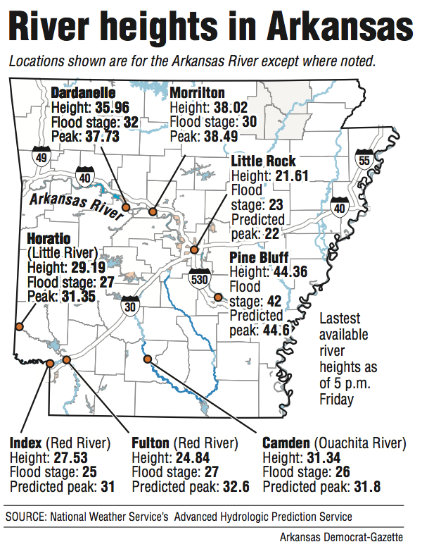 Five counties get disaster label