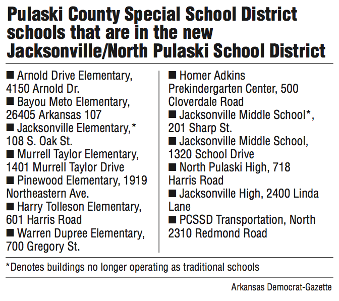 New district will pay 10.8M for 12 campuses and a bus lot