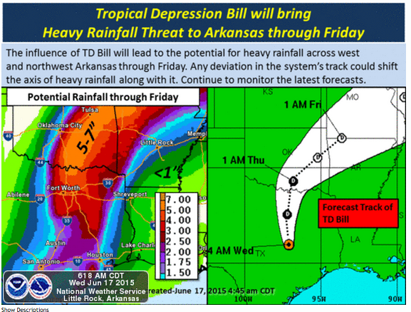 Tropical Storm Bill Remnants To Bring Rain Chances | The Arkansas ...