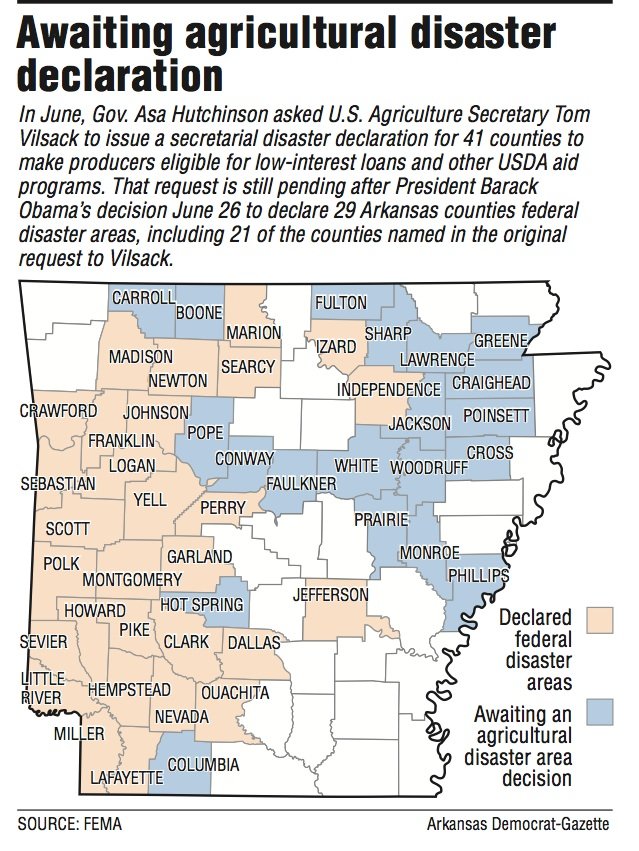 A map shows Arkansas counties waiting for an agricultural disaster area declaration.