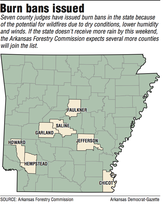 7 counties ban burning; little relief in forecast Northwest Arkansas