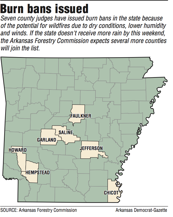 A map showing the location of burn bans in Arkansas.