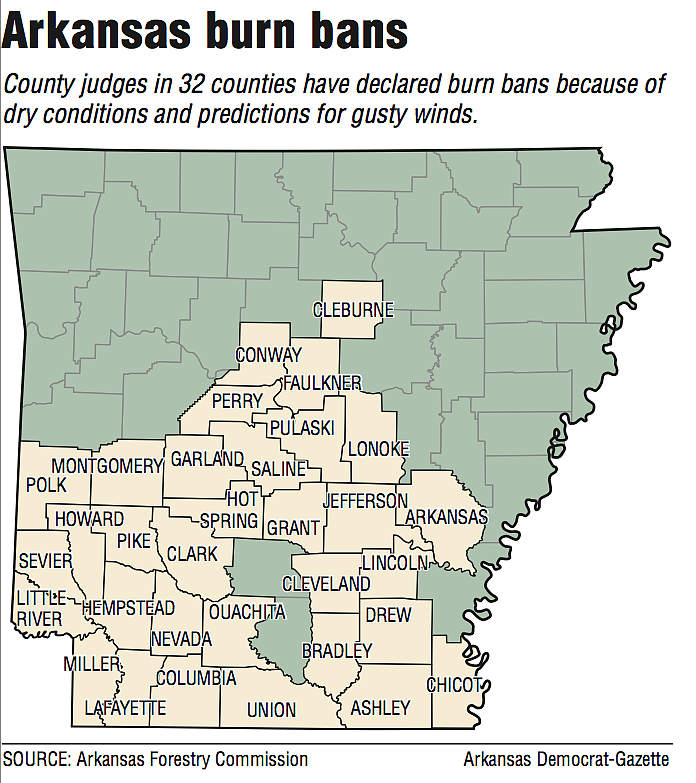 Bone dry and windy, 32 counties ban fires | Northwest Arkansas 