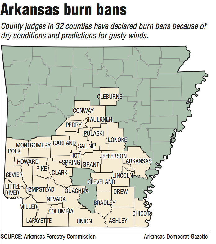 A map showing the Arkansas counties with burn bans.