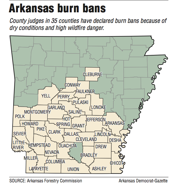 A map showing Arkansas counties with burn bans.