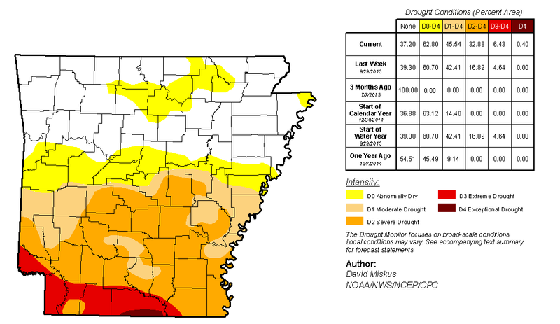 The latest Drought Monitor shows conditions across Arkansas through Tuesday morning.