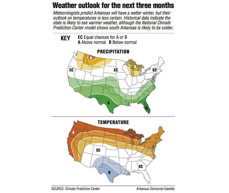 Maps showing the weather outlook for the next three months.