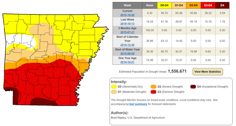 The U.S. Drought Monitor, released Thursday, Oct. 22, 2015, shows conditions in Arkansas.