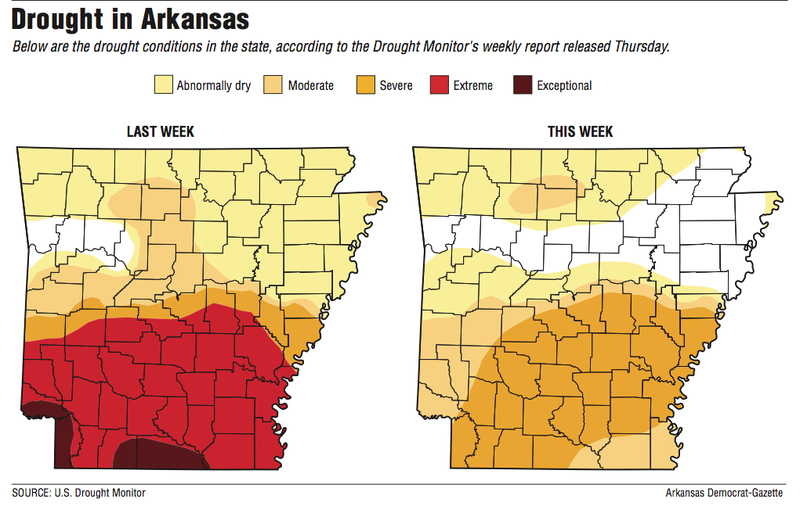 A map showing drought conditions in Arkansas last week and this week.