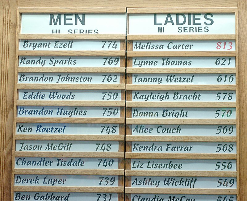 Heath Samples/Enterprise-Leader Melissa Carter&#8217;s high three-game score of 813 sits atop the leaderboard in Fayetteville&#8211;a cool 39 points ahead of the highest scoring male competitor.