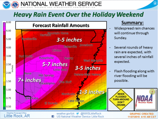 This National Weather Service graphic shows expected weekend rain totals.