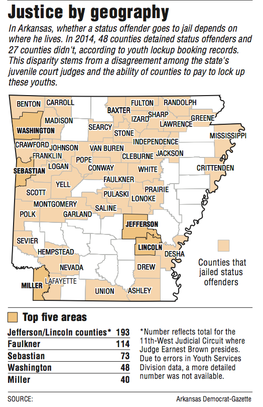 Locking up unruly youths in state depends on judge