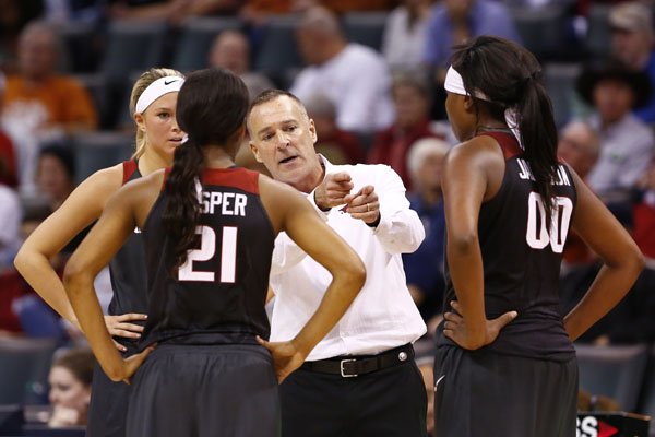 Arkansas head coach Jimmy Dykes, center, instructs his team during a time out against Texas during the fourth quarter of an NCAA college basketball game in Oklahoma City, Sunday, Dec. 20, 2015. Texas won 61-50. (AP Photo/Alonzo Adams)