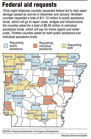 President Gives State Disaster Funds OK