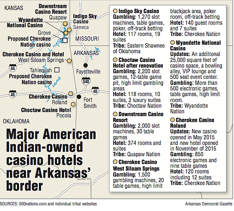 A map showing major American Indian-owned casino hotels near Arkansas' border.