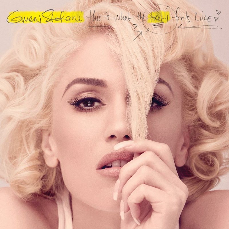 Album cover for Gwen Stefani's "This Is What the Truth Feels Like". 