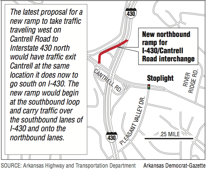 Map showing the location for the new northbound ramp for I-430/Cantrell Road interchange