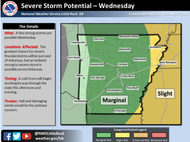 Most of Arkansas is now under a marginal risk for severe storms Wednesday.