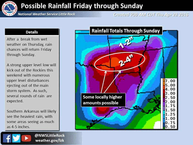 Southern Arkansas faces the greatest threat of isolated flash flooding this weekend, according the National Weather Service in North Little Rock.