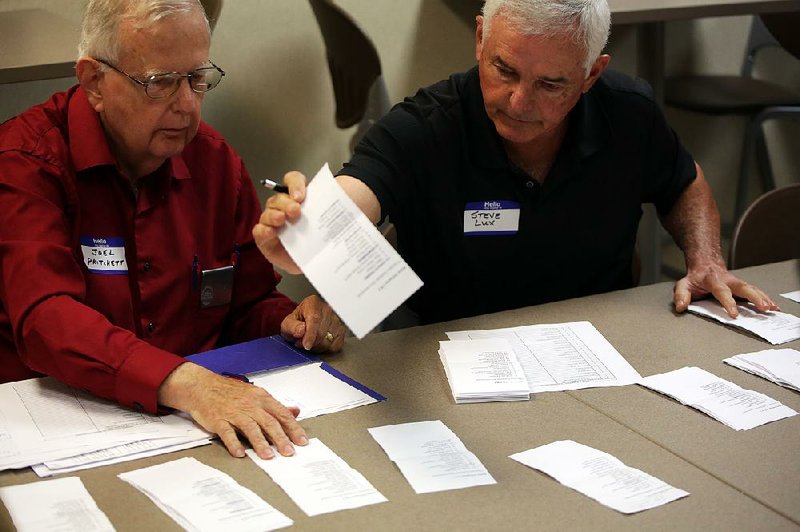 Joel Pritchett (left) and Steve Lux sort and count ballots Saturday during the state GOP’s presidential delegate voting at the Association of Arkansas Counties building in Little Rock, one of four sites where delegate selection began. 