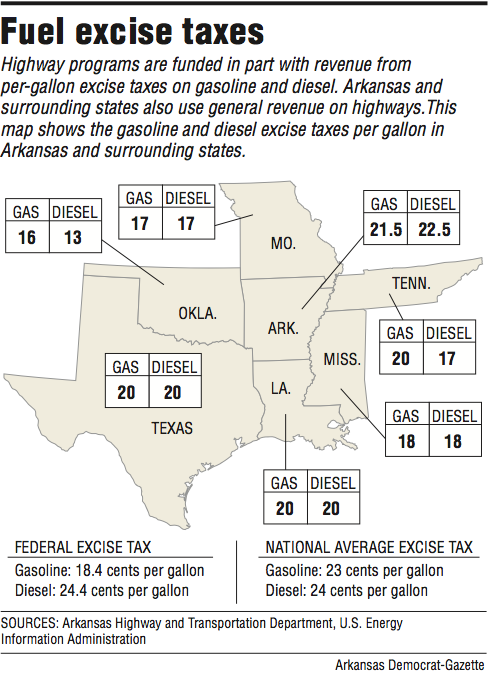 Map showing Fuel excise taxes.