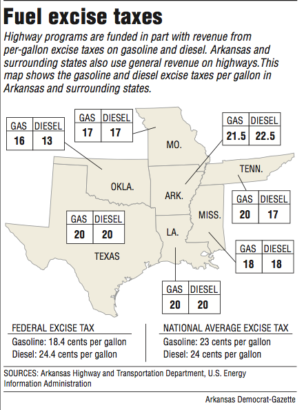 A map showing information about fuel excise taxes.