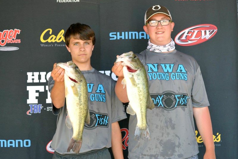 Teen bass fishing rapidly growing sport