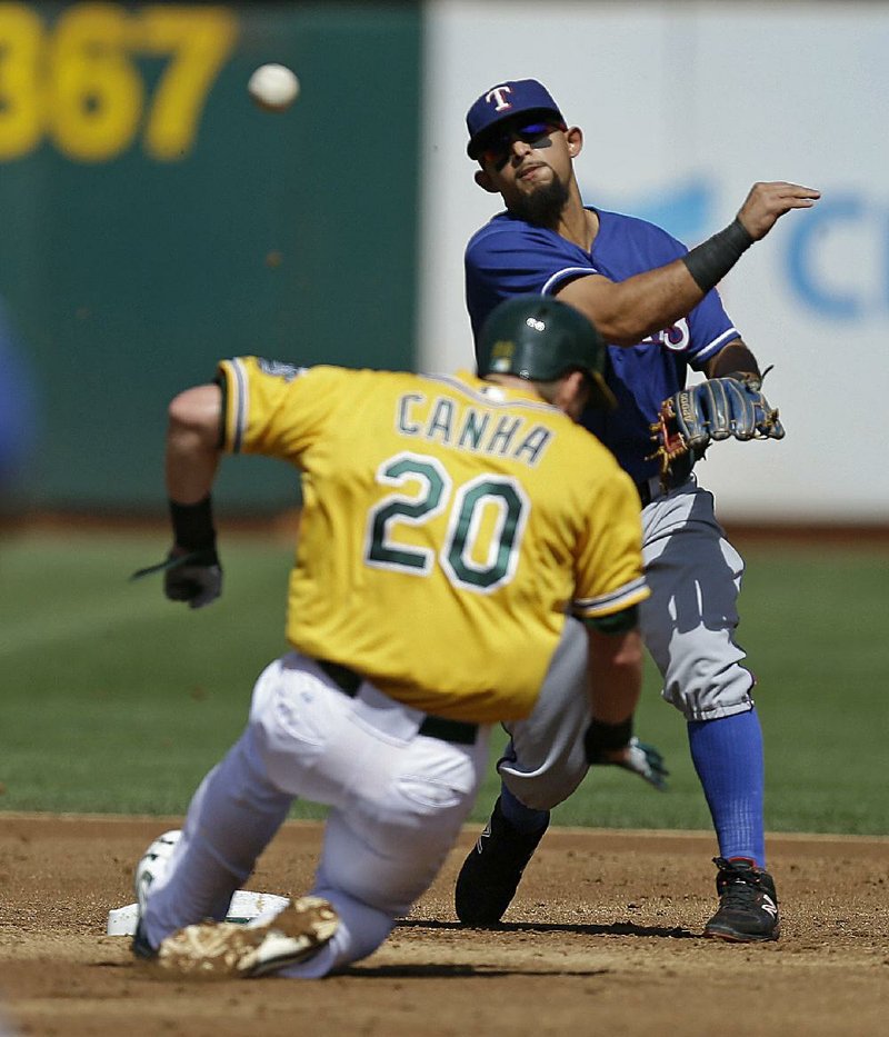 Texas Rangers shortstop Rougned Odor throws over Oakland Athletics' Mark Canha (20)