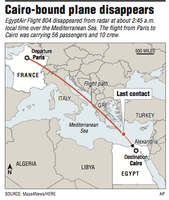 Map showing the flight path of EgyptAir Flight 804. 