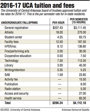 UA System seeks tuition, fee increases