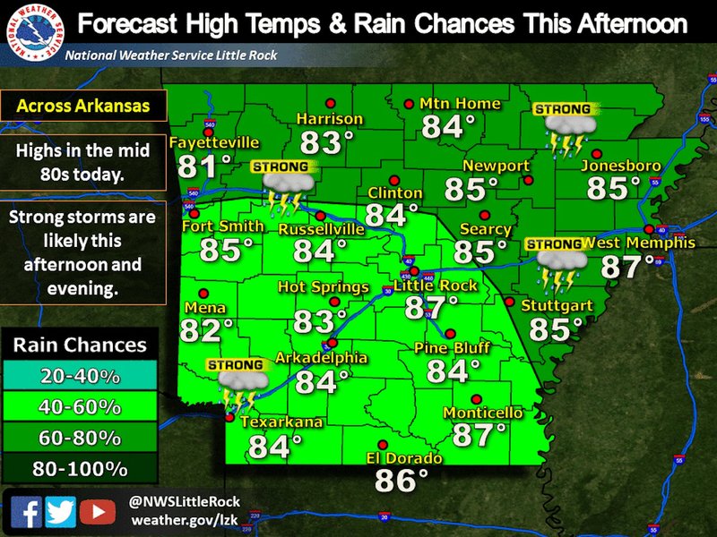 Scattered strong storms are possible across parts of Arkansas going into the evening hours, according to the National Weather Service in North Little Rock.
