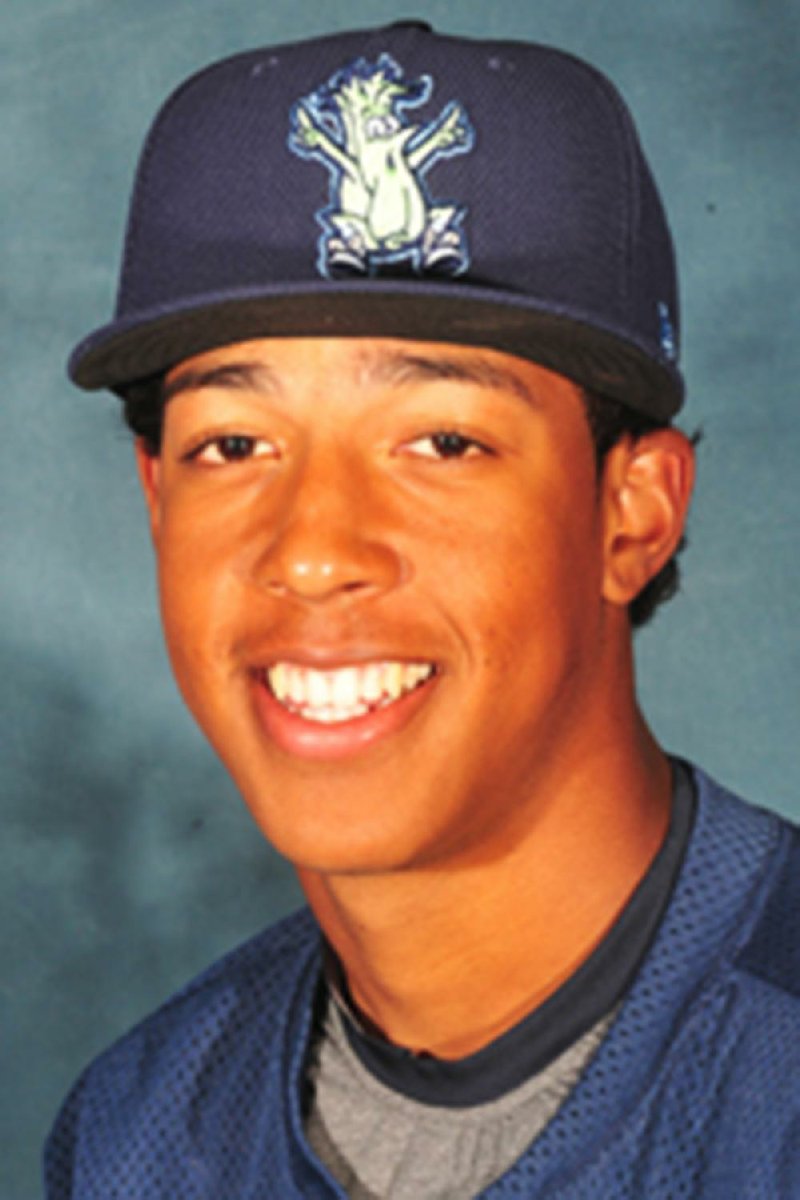 The Kansas City Royals’ top prospect Raul Mondesi