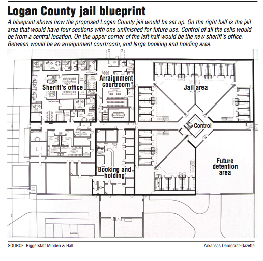 A blueprint showing the proposed Logan County jail.