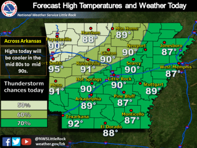 This graphic from the National Weather Service details storm chances and expected high temperatures across the state Wednesday.