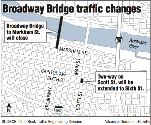 Closing the Broadway Bridge will require new traffic patterns in downtown Little Rock. Among the changes: Scott Street will have two-way traffic to Sixth Street, some traffic lights will have longer intervals, and a left-turn arrow will be added at Third and Scott streets.