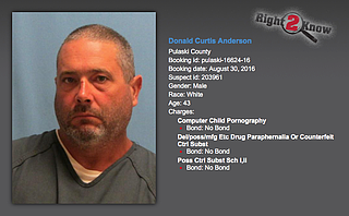 Little Rock man faces more than 700 counts of child pornography ...