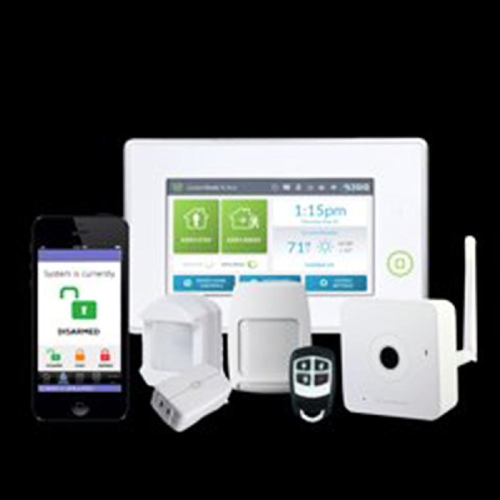 Smart security